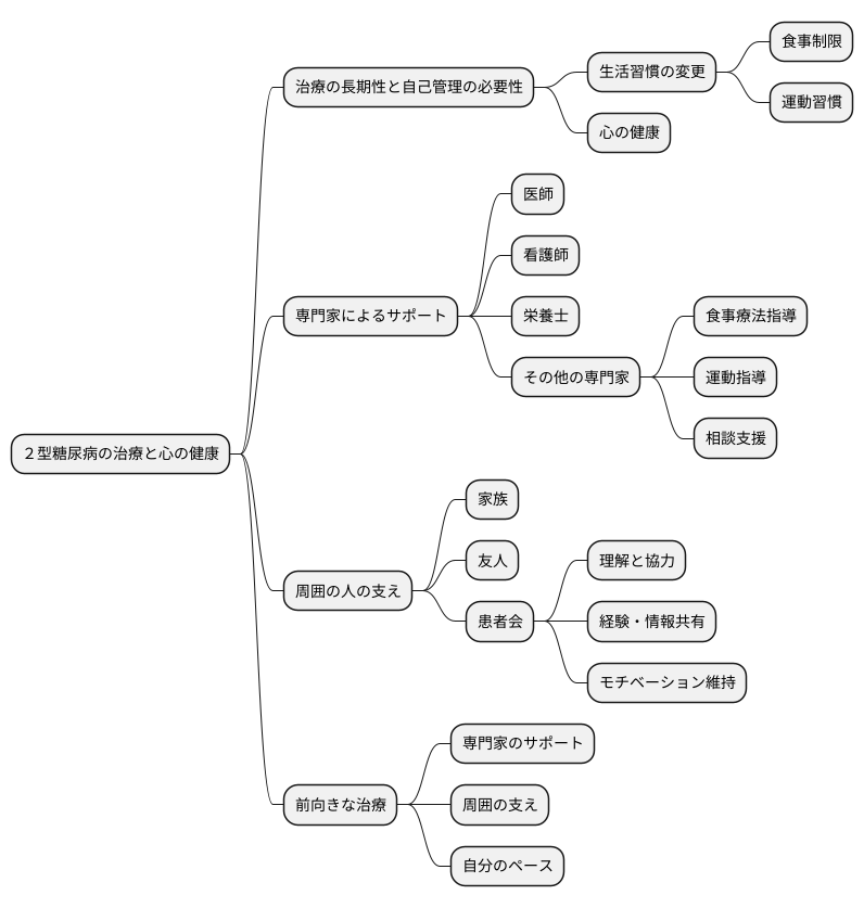 心のケアも大切に