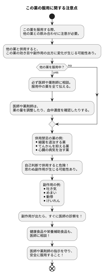 他の薬との飲み合わせ
