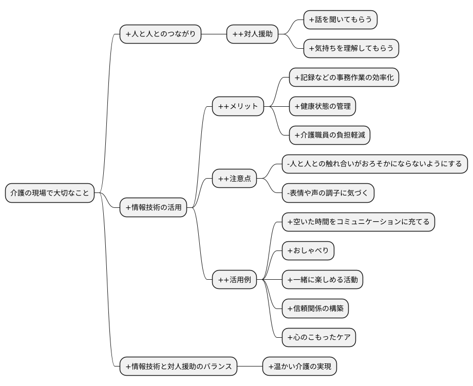 対人援助との両立