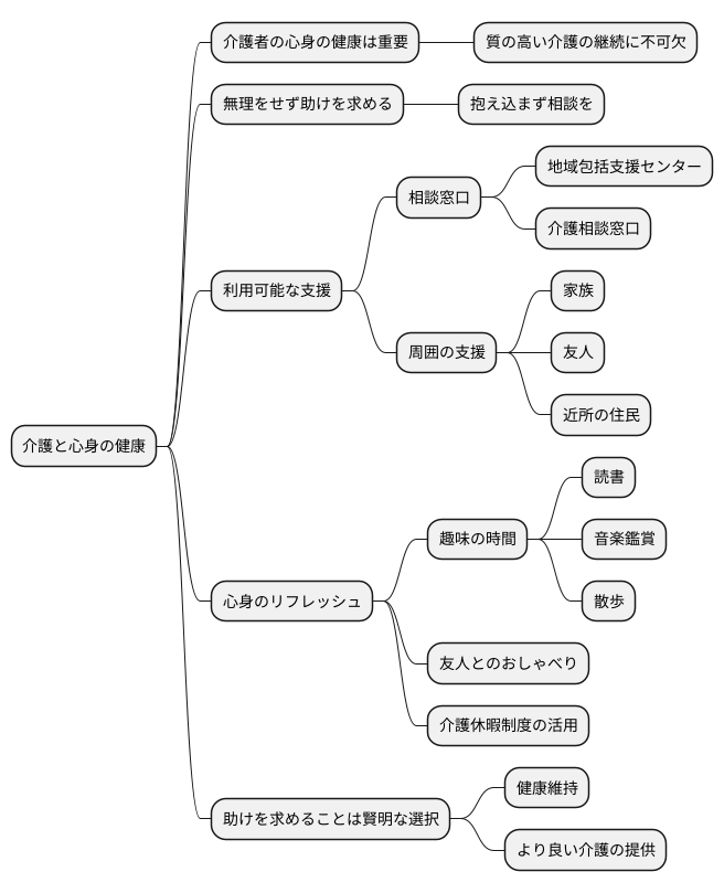 心の健康を守るための対策