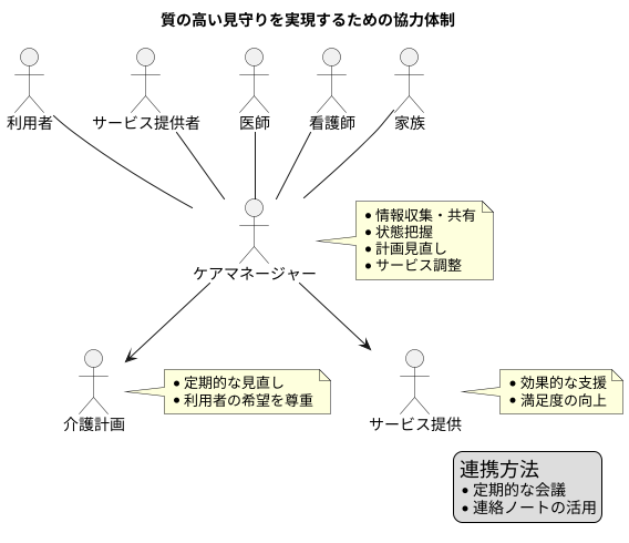 関係者との連携