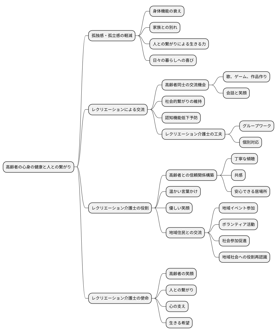 人と人との繋がりを大切にする