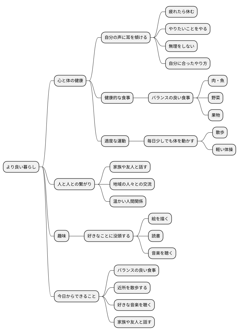 より良い生活のために