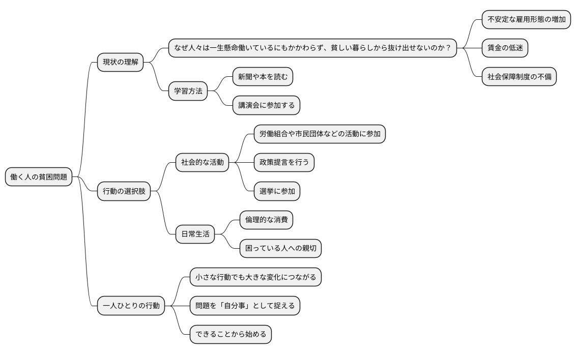 私たちができること
