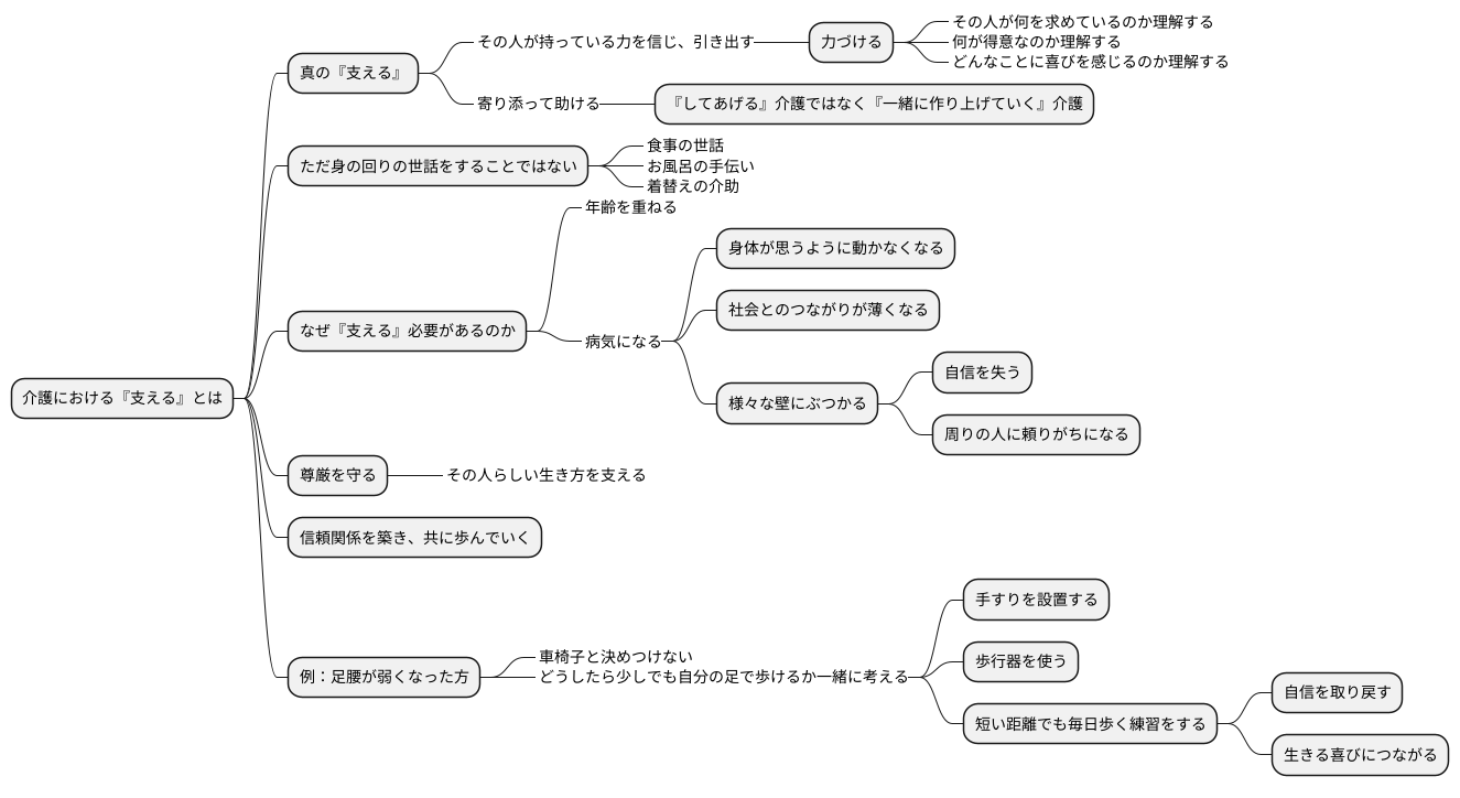 支えるとは何か