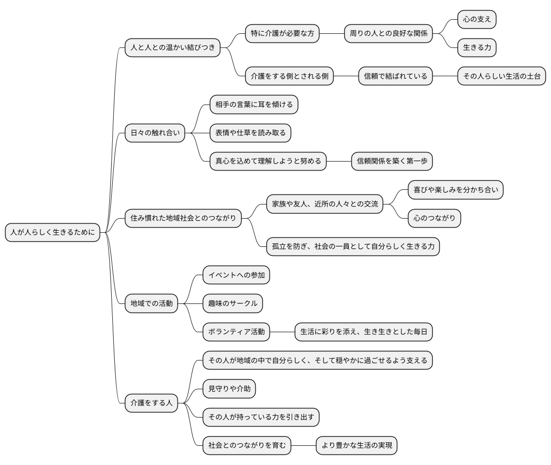 関係性を築く