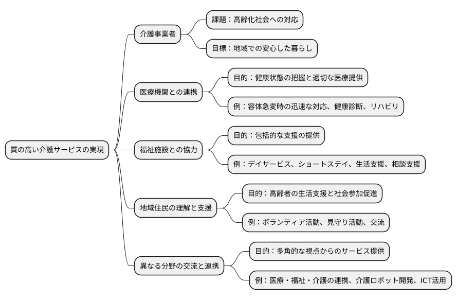 つながることで生まれる力