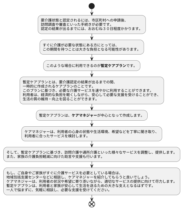 まとめ