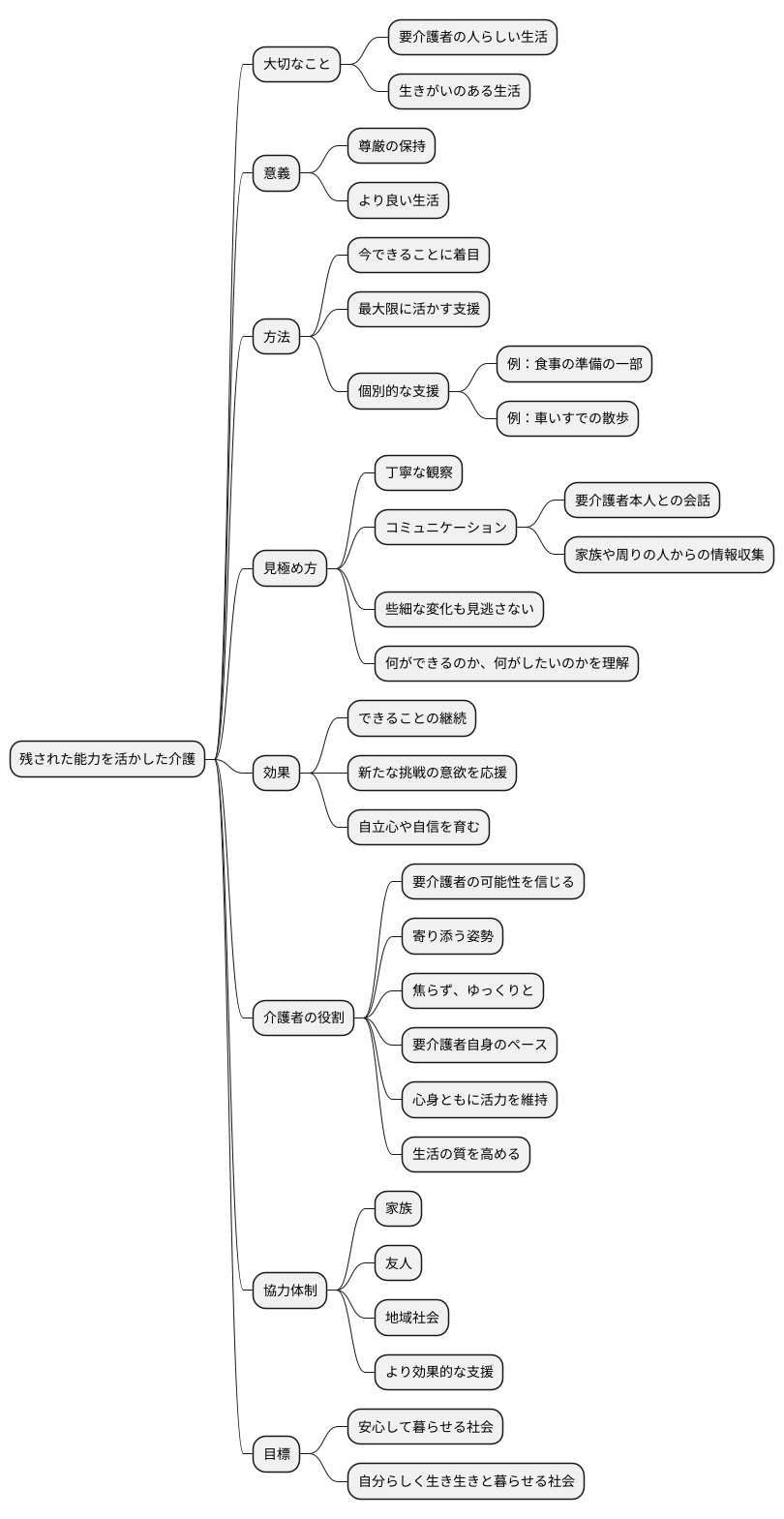 まとめ