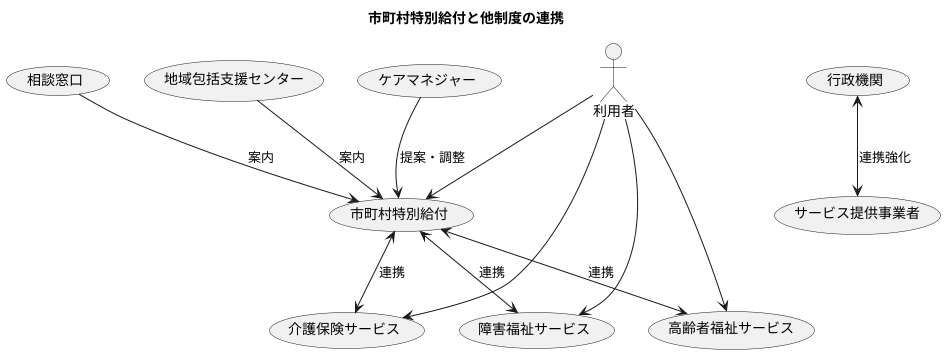 他の制度との連携