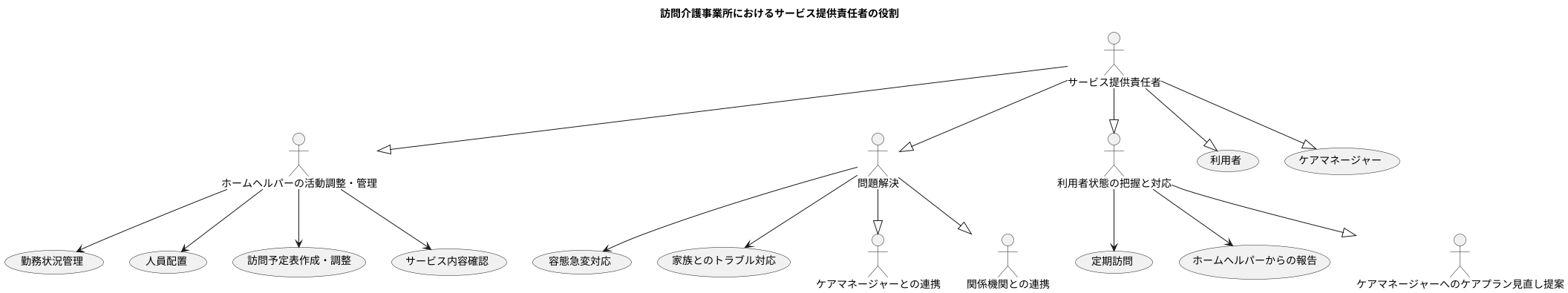 サービス提供責任者の役割